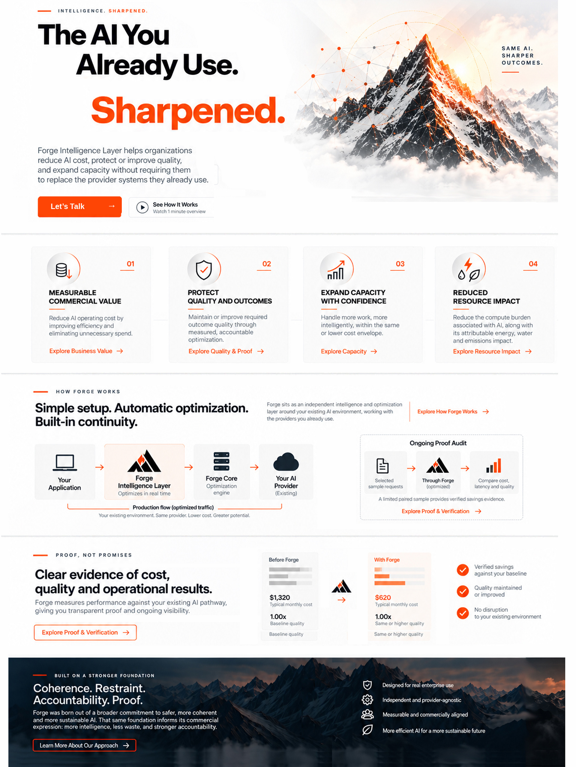 Forge Intelligence Layer homepage — Intelligence. Sharpened.